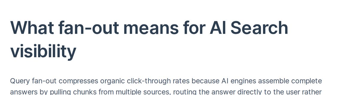 Article citing the exact CTR figure from a DataGap page